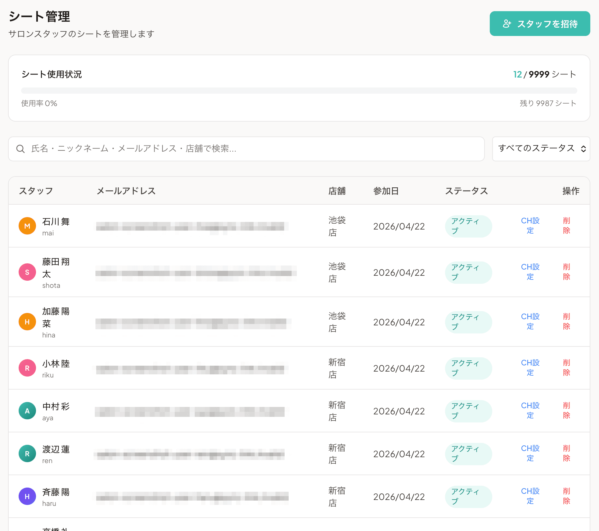 サロン向けシート管理ダッシュボード(進捗バー + スタッフ一覧)