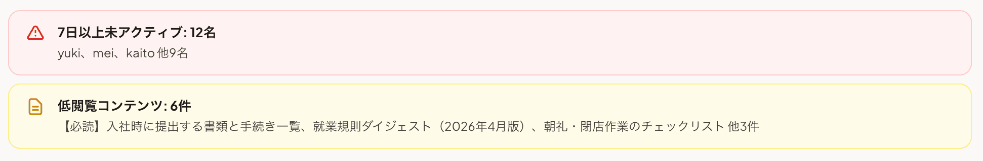 学習アラートパネル(低消化率・長期非アクティブなどを自動検出)